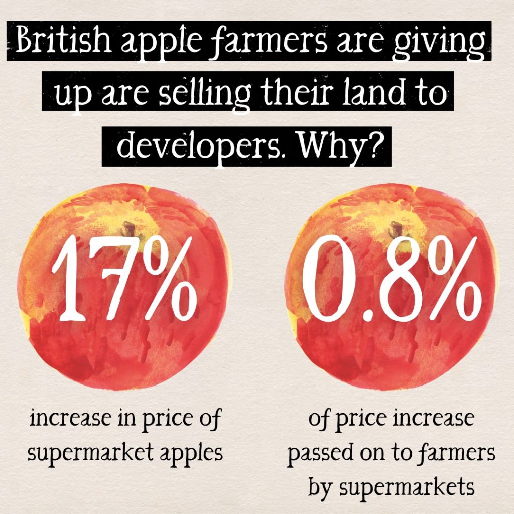 British apple farmers