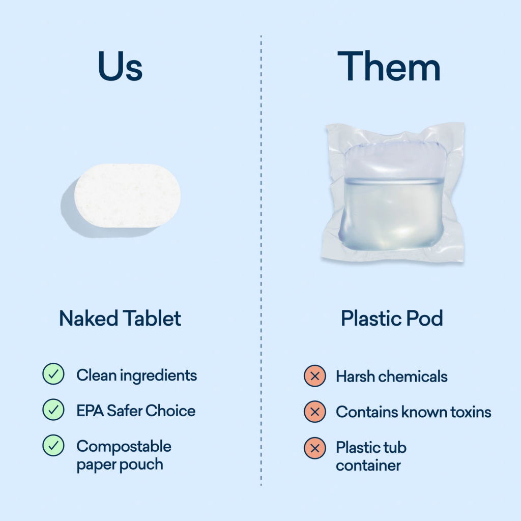 dishwasher detergent no plastic