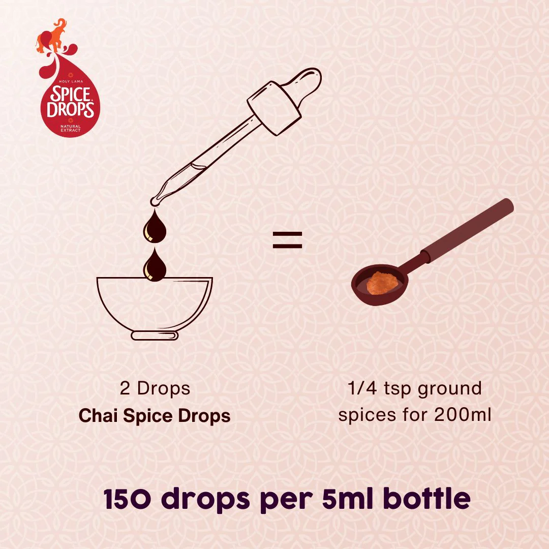 spice drops