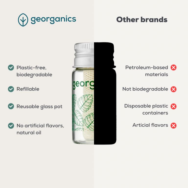 Georganics dental floss