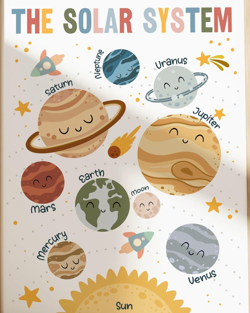the solar system