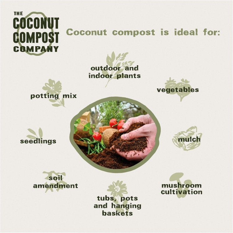the coconut compost company