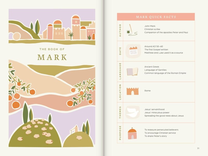 5 minutes with  every book of the Bible