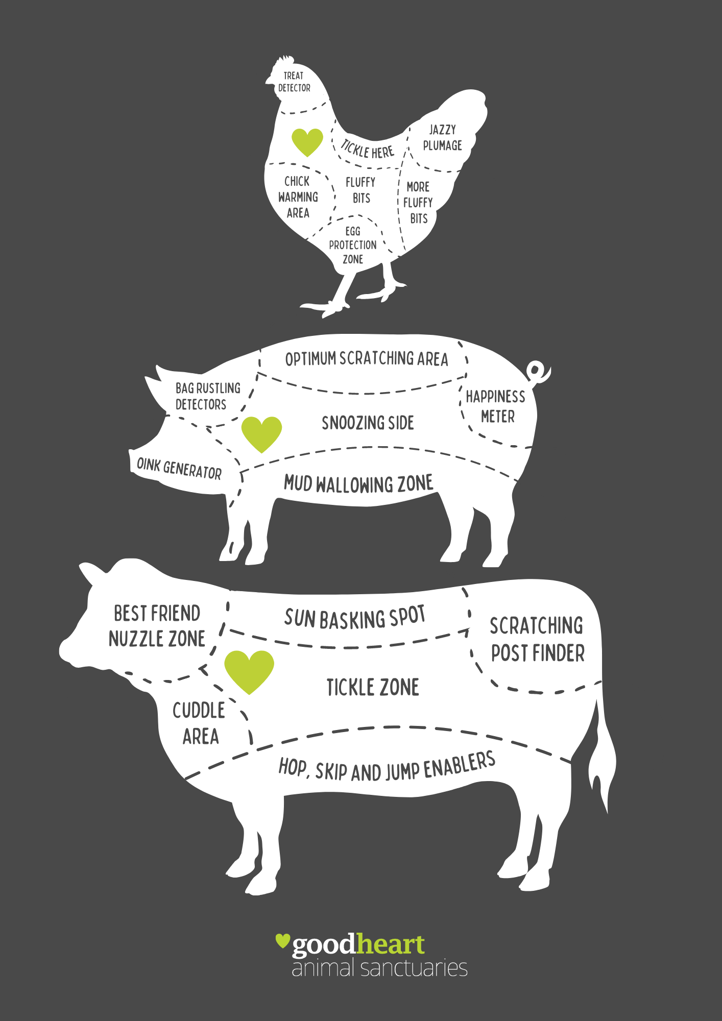 cuts of kindness art print