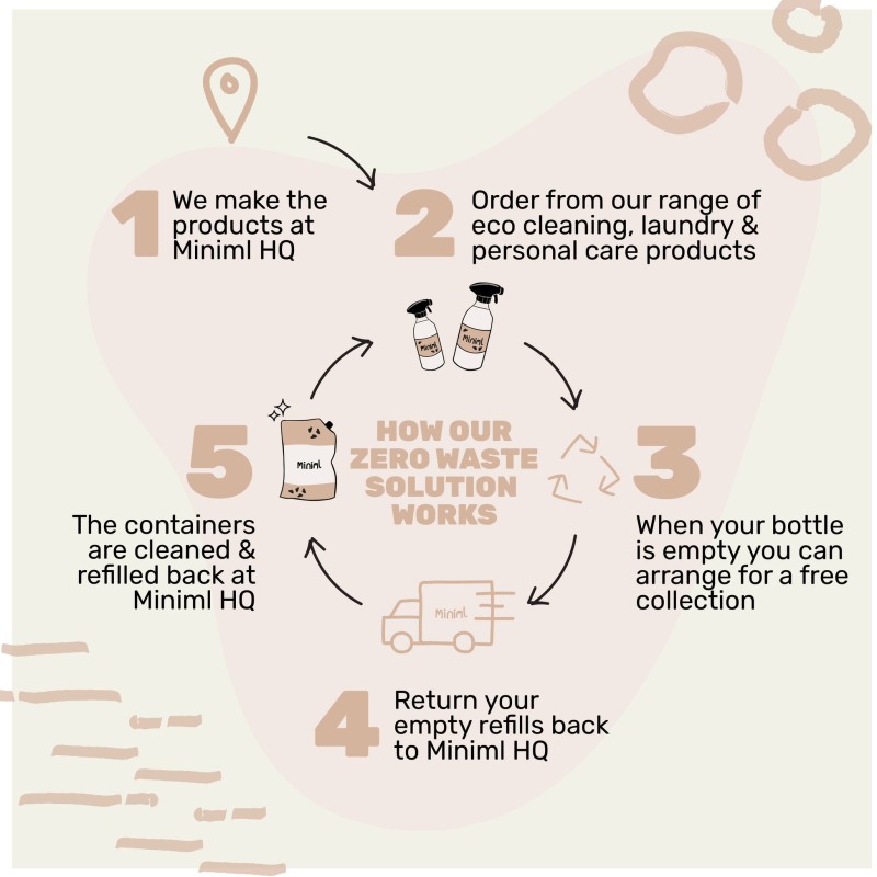 nutty almond floor cleaner