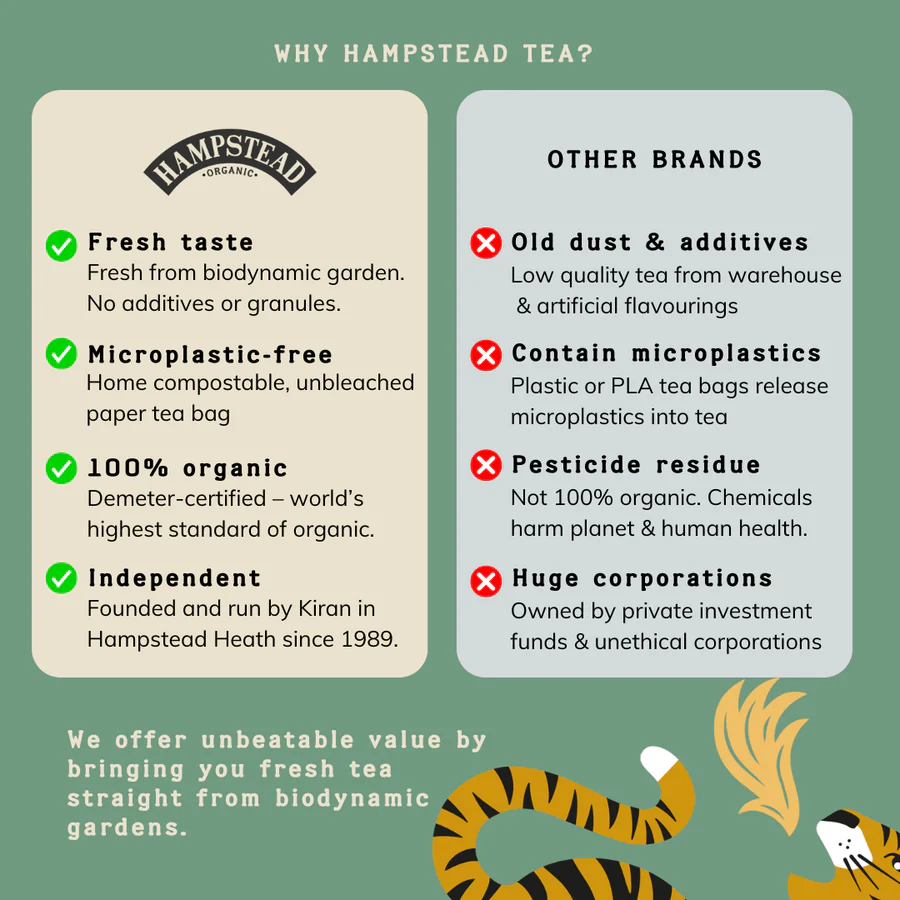 Hampstead organic tea