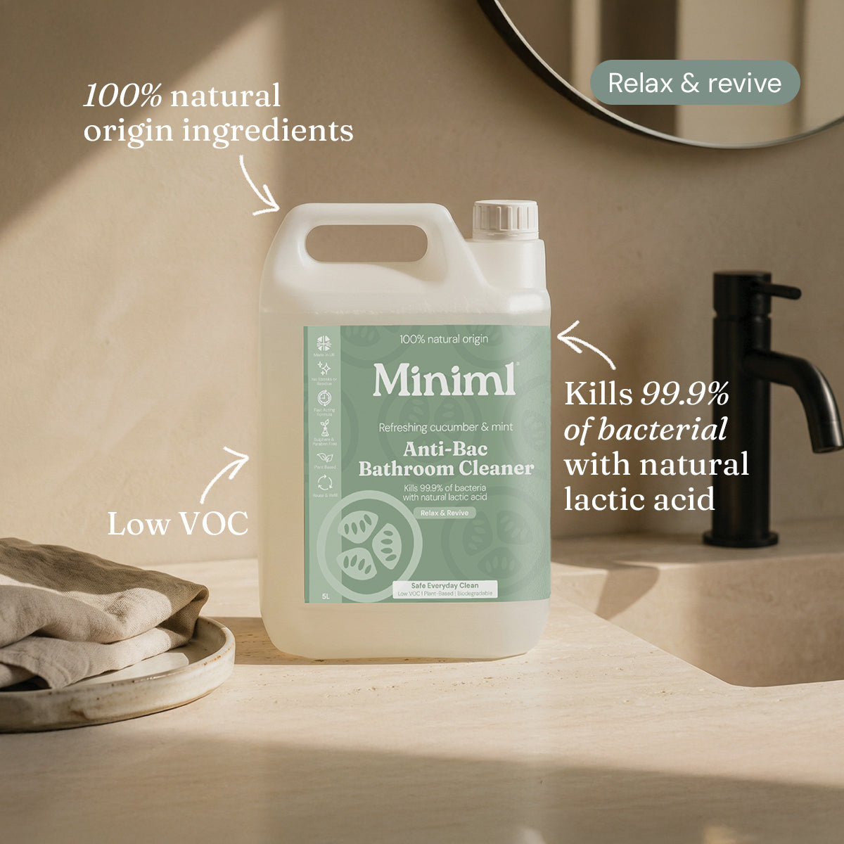 Miniml cleaners