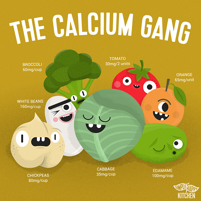 the calcium gang