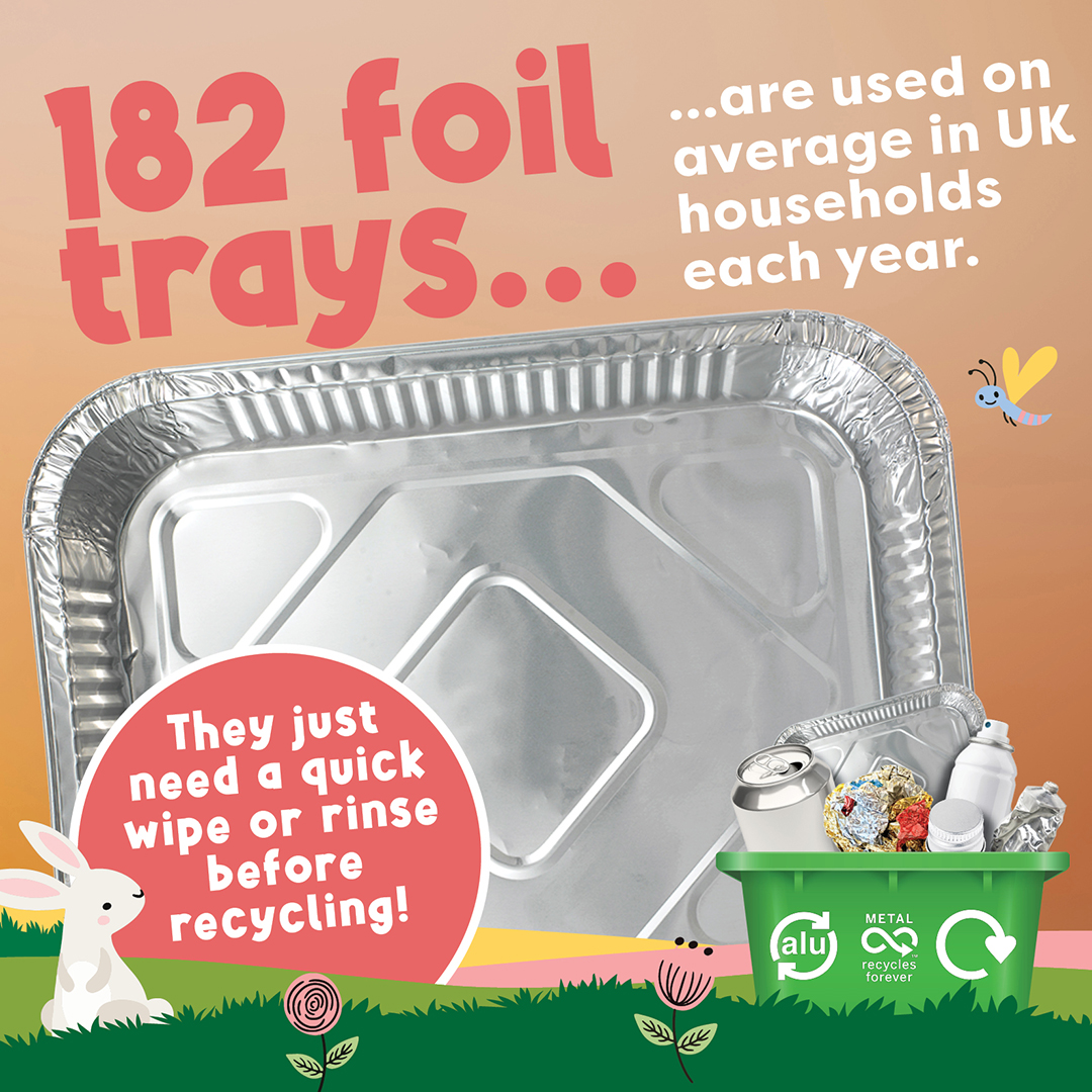 recycling foil trays