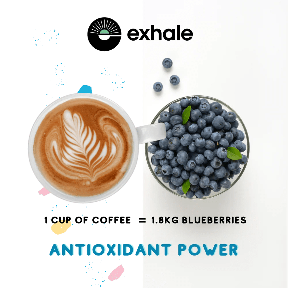 Exhale coffee