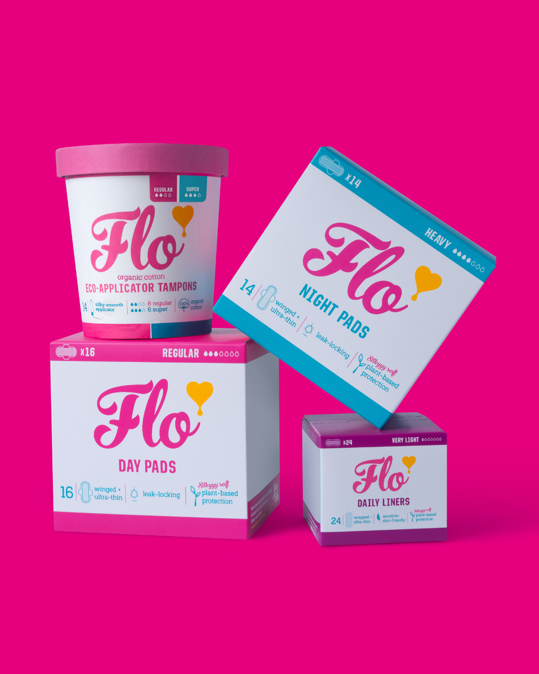 Flo period care