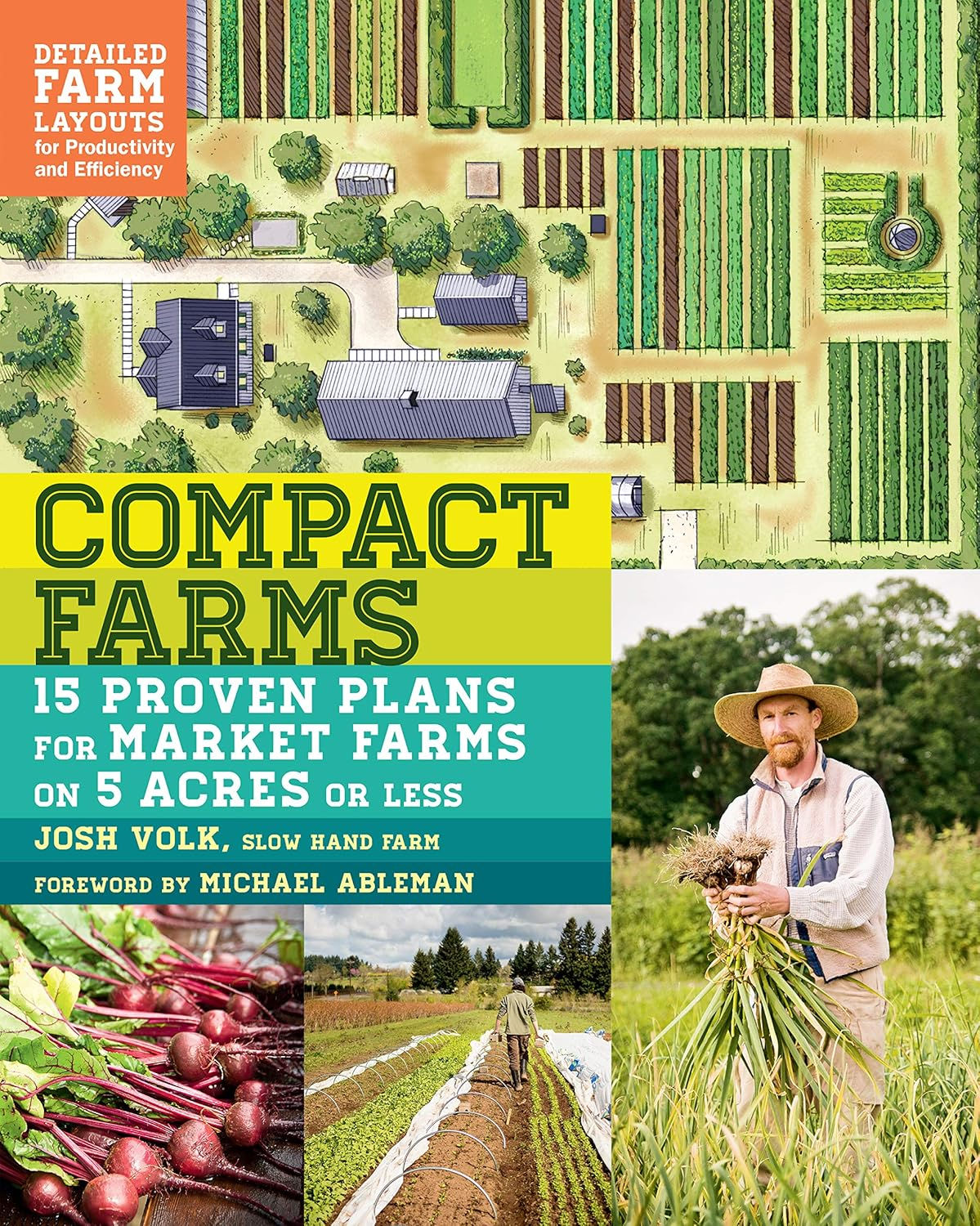 compact farms