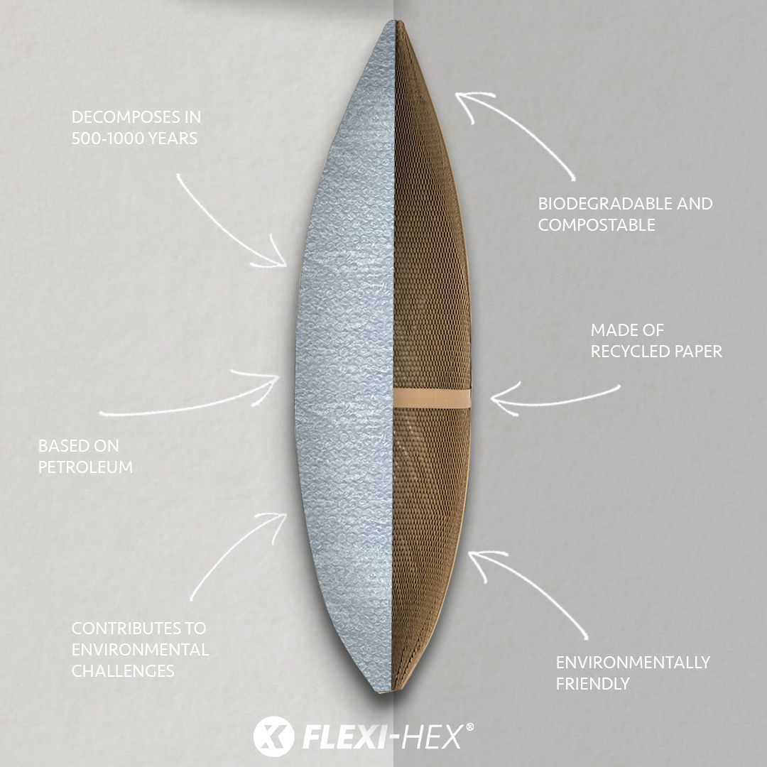 flexi hex surfboard packaging