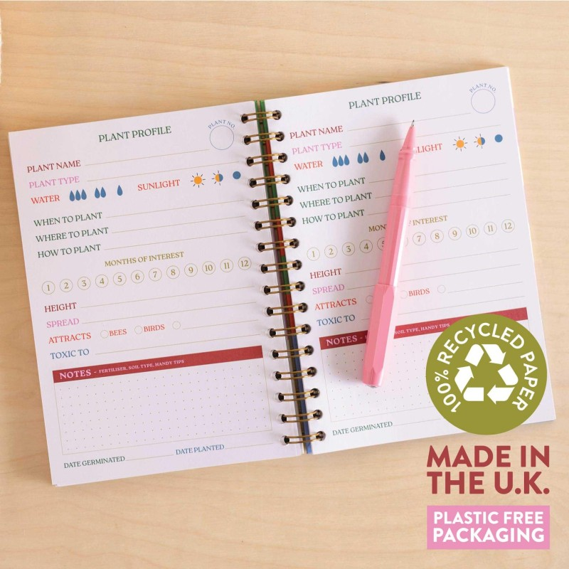 eco garden planner