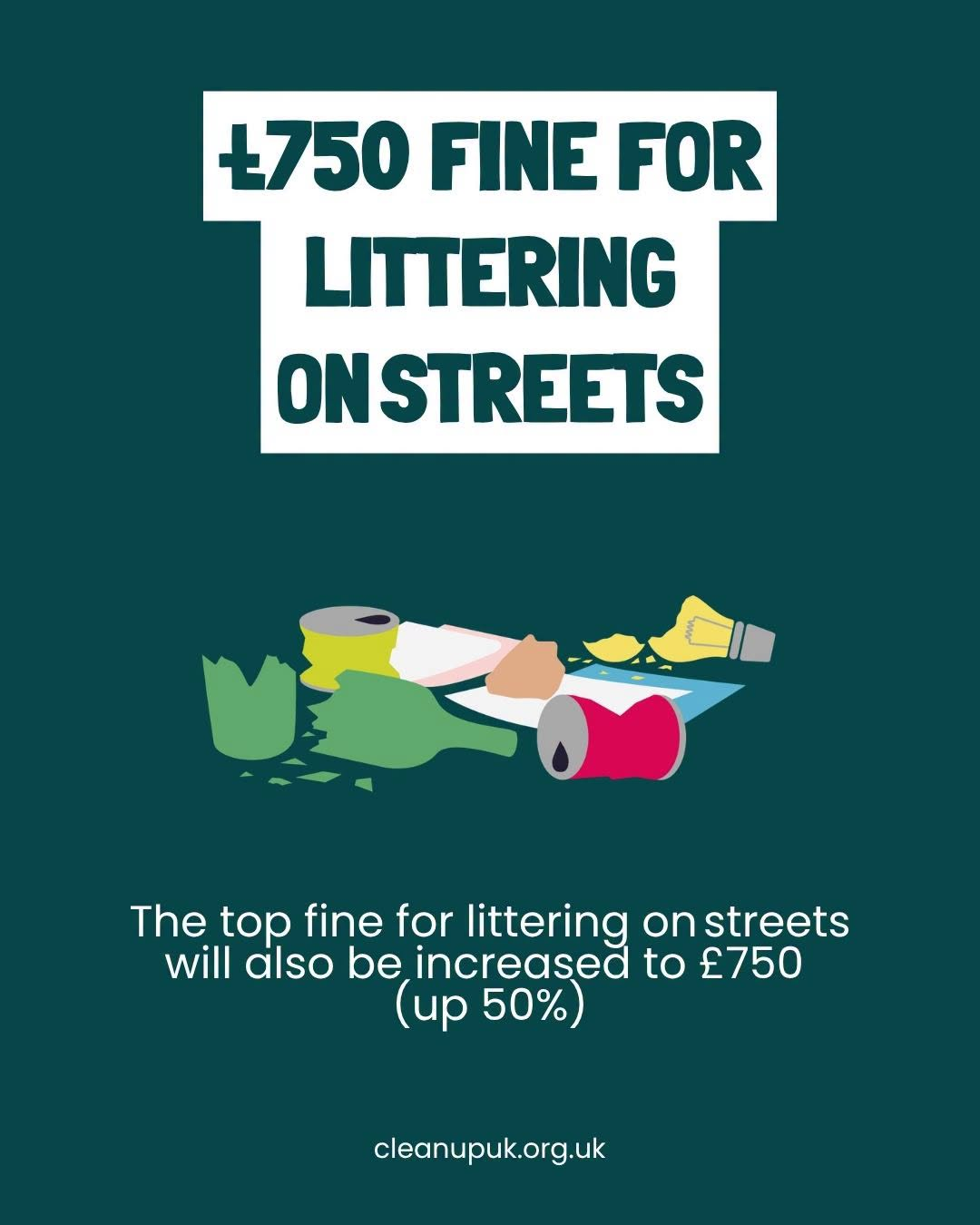 litter fines