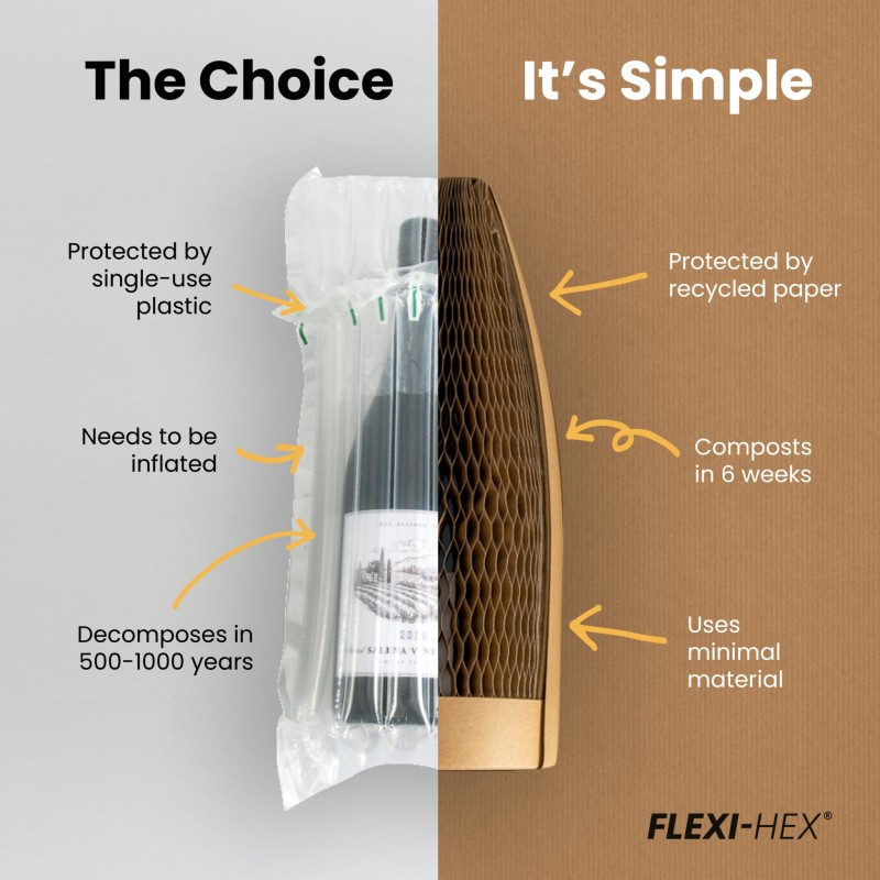 Flexi-Hex packaging